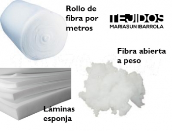 Rollo de fibra por metros, etc.